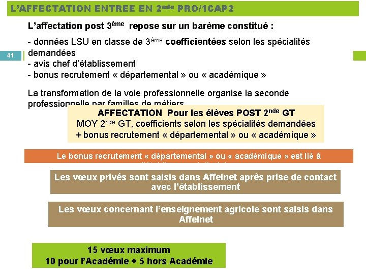 L’AFFECTATION ENTREE EN 2 nde PRO/1 CAP 2 L’affectation post 3ème repose sur un