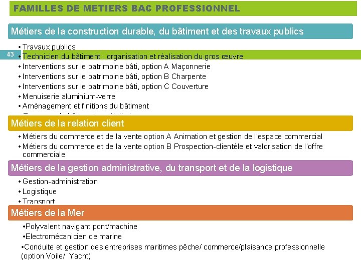 FAMILLES DE METIERS BAC PROFESSIONNEL Métiers de la construction durable, du bâtiment et des