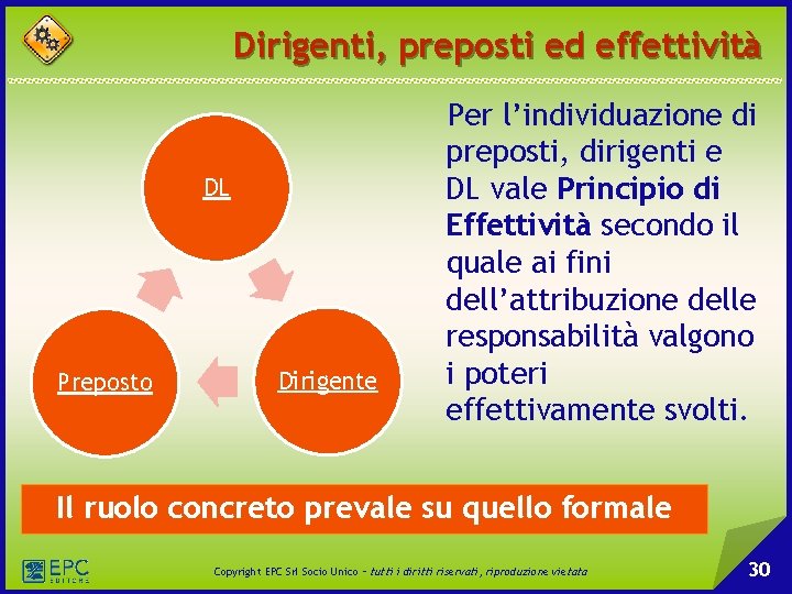 Dirigenti, preposti ed effettività DL Preposto . Dirigente Per l’individuazione di preposti, dirigenti e