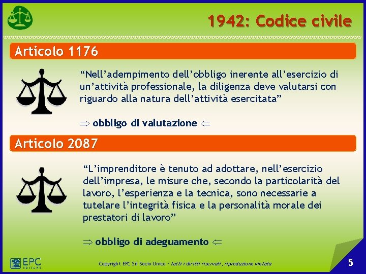 1942: Codice civile Articolo 1176 “Nell’adempimento dell’obbligo inerente all’esercizio di un’attività professionale, la diligenza