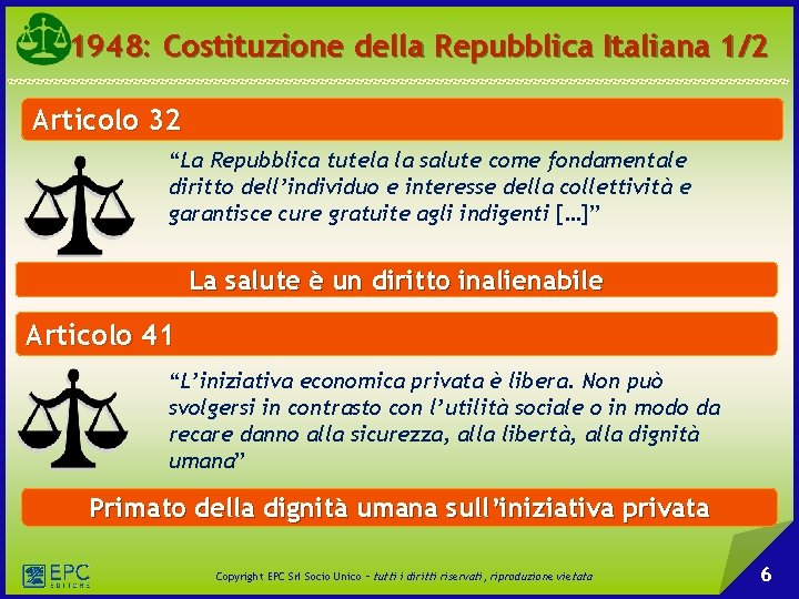 1948: Costituzione della Repubblica Italiana 1/2 Articolo 32 “La Repubblica tutela la salute come