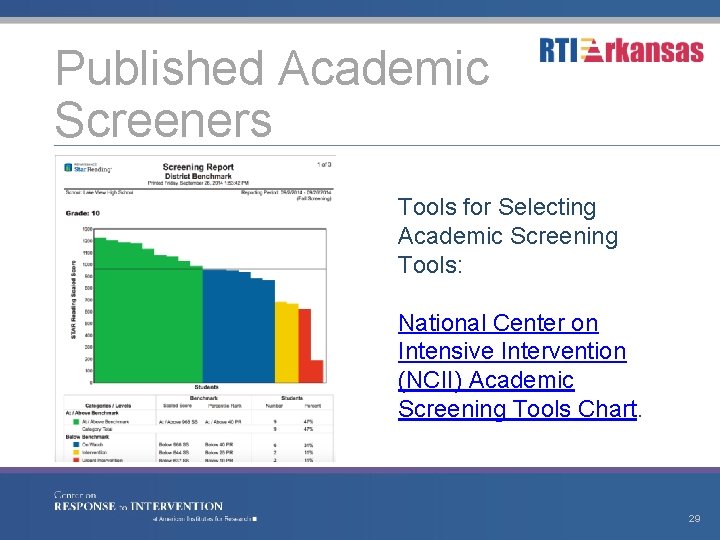 Published Academic Screeners Tools for Selecting Academic Screening Tools: National Center on Intensive Intervention