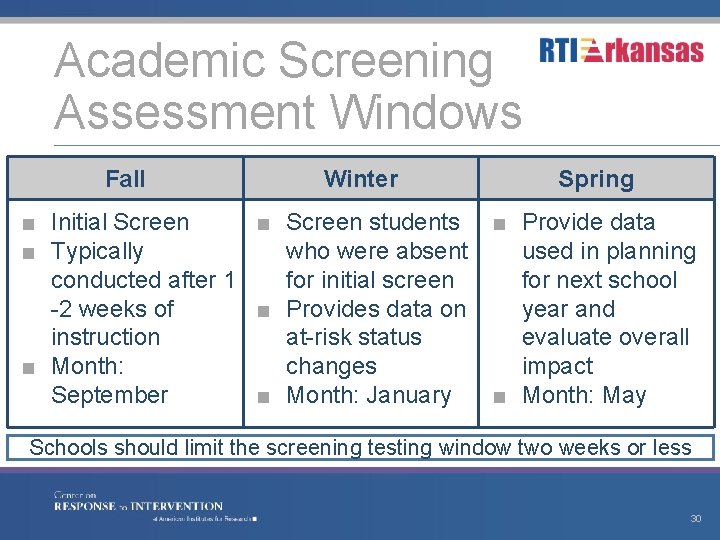 Academic Screening Assessment Windows Fall Winter ■ Initial Screen ■ Screen students ■ Typically