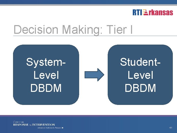Decision Making: Tier I System. Level DBDM Student. Level DBDM 41 