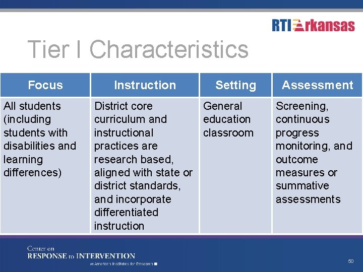 Tier I Characteristics Focus All students (including students with disabilities and learning differences) Instruction