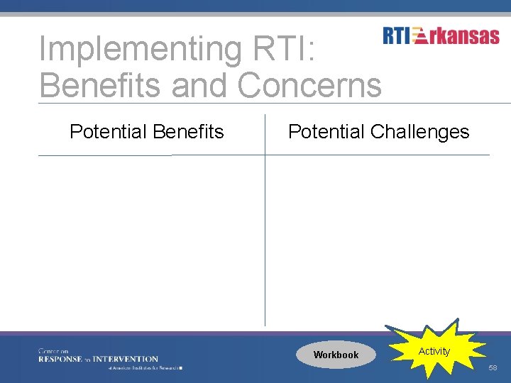 Implementing RTI: Benefits and Concerns Potential Benefits Potential Challenges Workbook Activity 58 