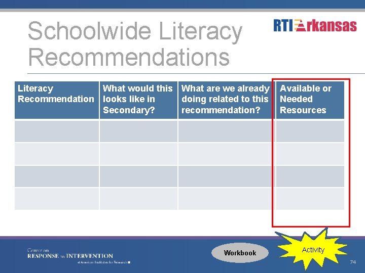 Schoolwide Literacy Recommendations Literacy What would this What are we already Recommendation looks like