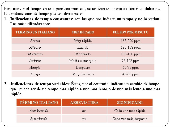 Para indicar el tempo en una partitura musical, se utilizan una serie de términos