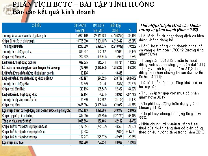 PH N TÍCH BCTC – BÀI TẬP TÌNH HUỐNG Báo cáo kết quả kinh