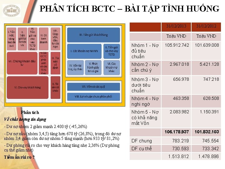 PH N TÍCH BCTC – BÀI TẬP TÌNH HUỐNG Phân tích Về chất lượng