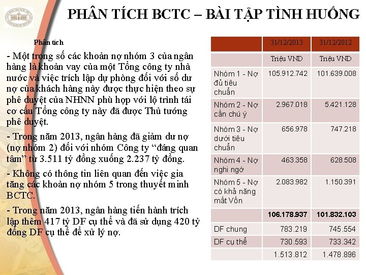 PH N TÍCH BCTC – BÀI TẬP TÌNH HUỐNG Phân tích - Một trong