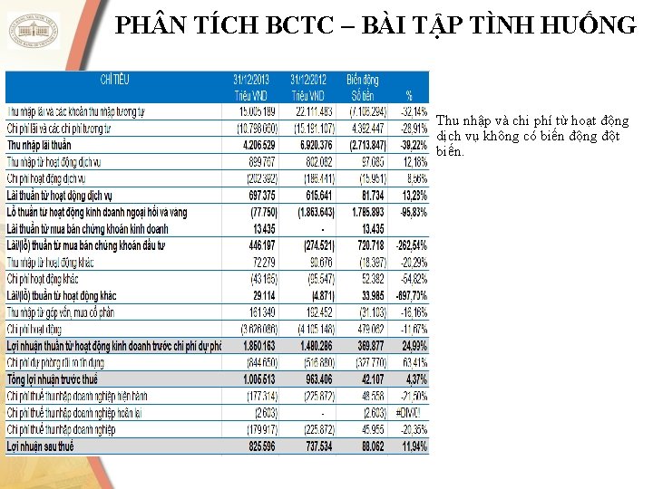 PH N TÍCH BCTC – BÀI TẬP TÌNH HUỐNG Thu nhập và chi phí