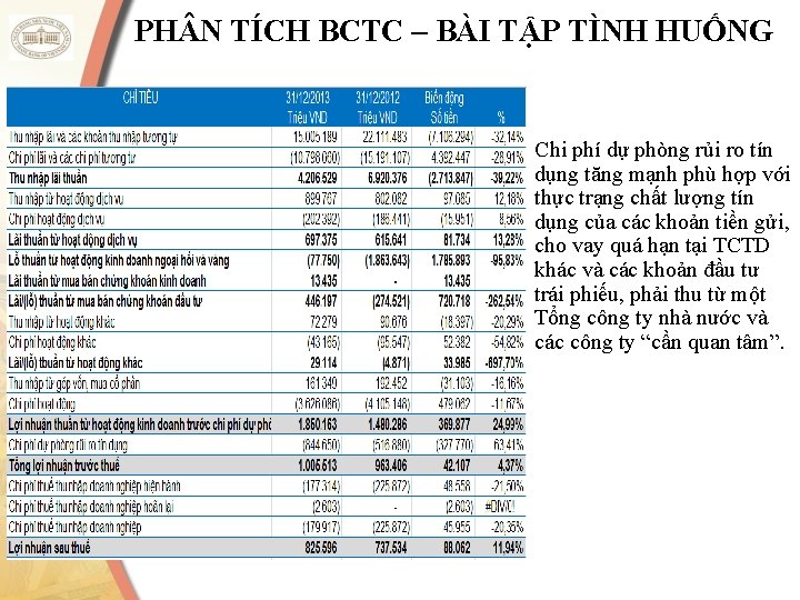 PH N TÍCH BCTC – BÀI TẬP TÌNH HUỐNG Chi phí dự phòng rủi