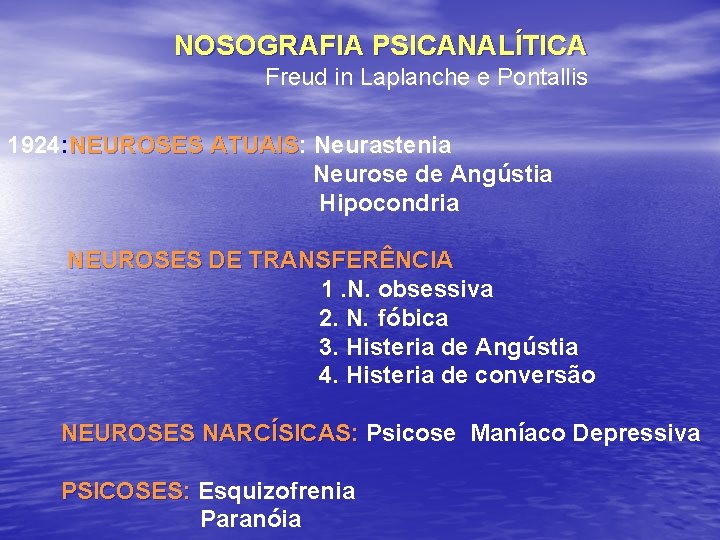 NOSOGRAFIA PSICANALÍTICA Freud in Laplanche e Pontallis 1924: NEUROSES ATUAIS: ATUAIS Neurastenia Neurose de