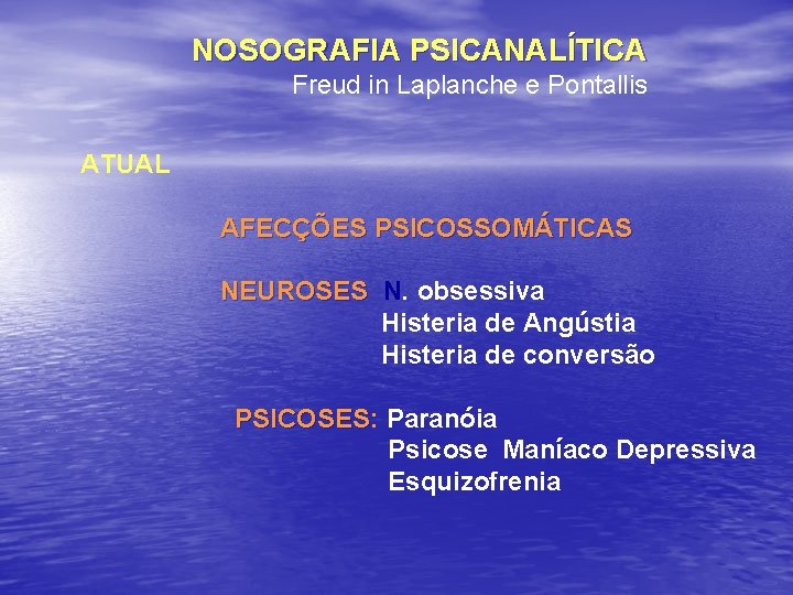 NOSOGRAFIA PSICANALÍTICA Freud in Laplanche e Pontallis ATUAL AFECÇÕES PSICOSSOMÁTICAS NEUROSES N. obsessiva Histeria