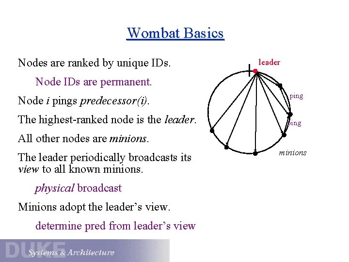 Wombat Basics Nodes are ranked by unique IDs. leader Node IDs are permanent. Node
