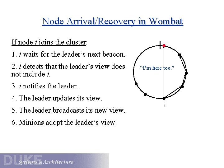 Node Arrival/Recovery in Wombat If node i joins the cluster: 1. i waits for