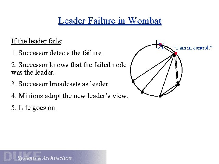 Leader Failure in Wombat If the leader fails: 1. Successor detects the failure. 2.
