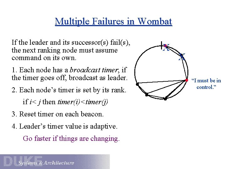 Multiple Failures in Wombat If the leader and its successor(s) fail(s), the next ranking