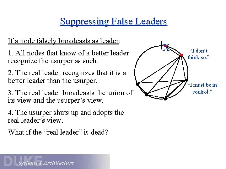 Suppressing False Leaders If a node falsely broadcasts as leader: 1. All nodes that