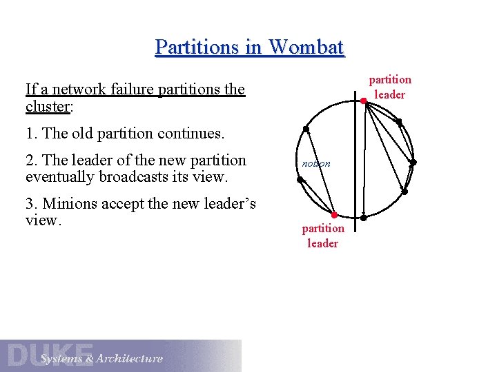 Partitions in Wombat partition leader If a network failure partitions the cluster: 1. The