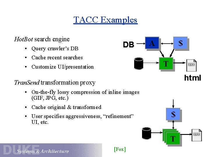 TACC Examples Hot. Bot search engine • Query crawler’s DB A DB • Cache