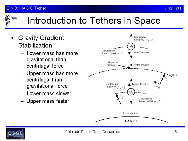 DINO: MAGIC Tether 9/8/2021 Introduction to Tethers in Space • Gravity Gradient Stabilization –