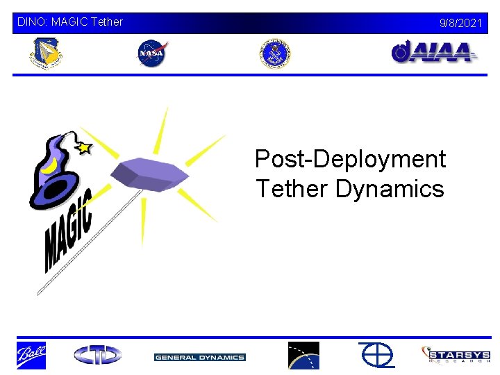 DINO: MAGIC Tether 9/8/2021 Post-Deployment Tether Dynamics 