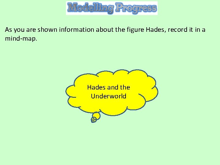 As you are shown information about the figure Hades, record it in a mind-map.