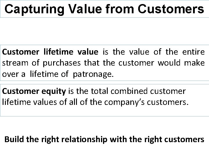 Capturing Value from Customers Customer lifetime value is the value of the entire stream