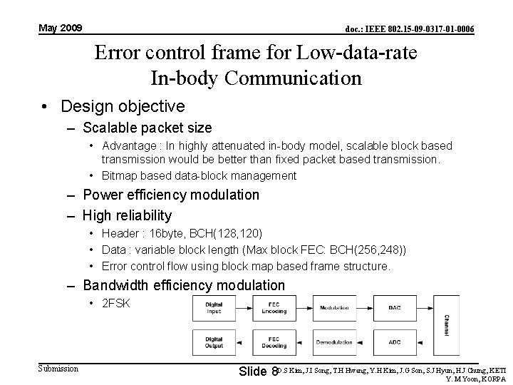 May 2009 doc. : IEEE 802. 15 -09 -0317 -01 -0006 Error control frame