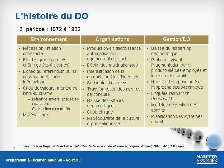 L’histoire du DO 2 e période : 1972 à 1982 Environnement • Récession, inflation