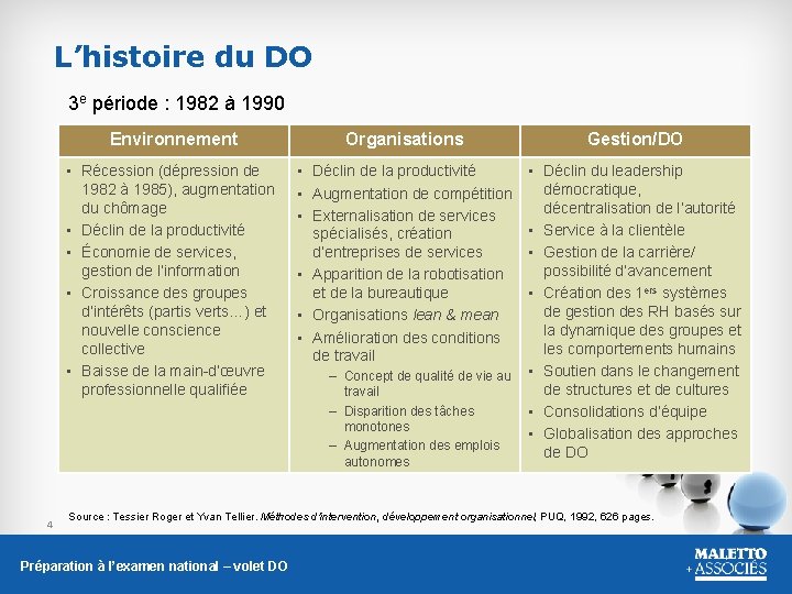 L’histoire du DO 3 e période : 1982 à 1990 4 Environnement Organisations Gestion/DO