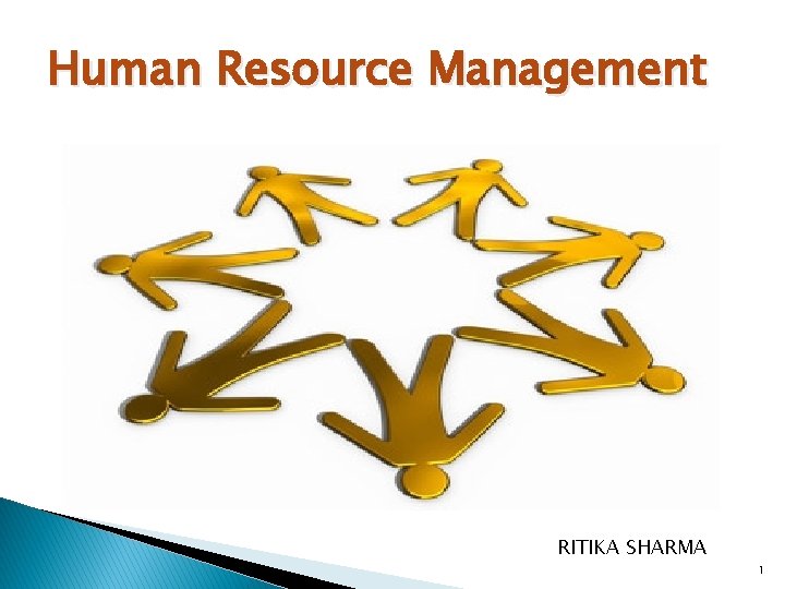 Human Resource Management RITIKA SHARMA 1 