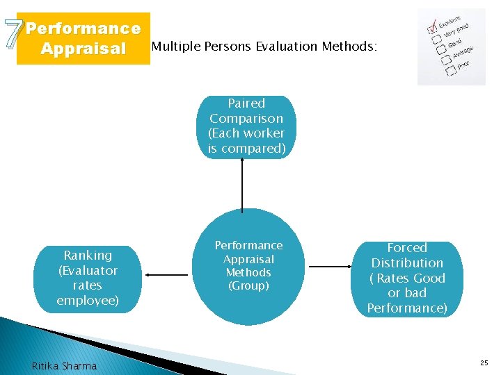 7 Performance Appraisal Multiple Persons Evaluation Methods: Paired Comparison (Each worker is compared) Ranking