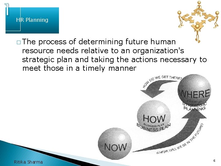 1. HR Planning � The process of determining future human resource needs relative to