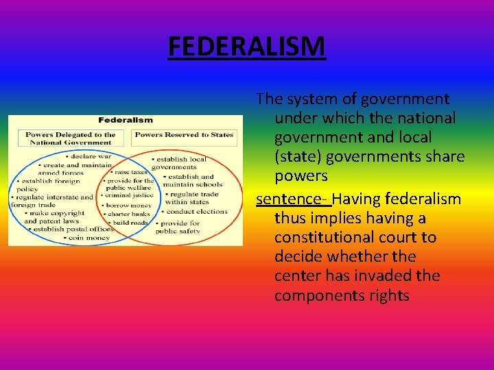 FEDERALISM The system of government under which the national government and local (state) governments