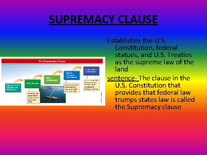 SUPREMACY CLAUSE Establishes the U. S. Constitution, federal statues, and U. S. Treaties as