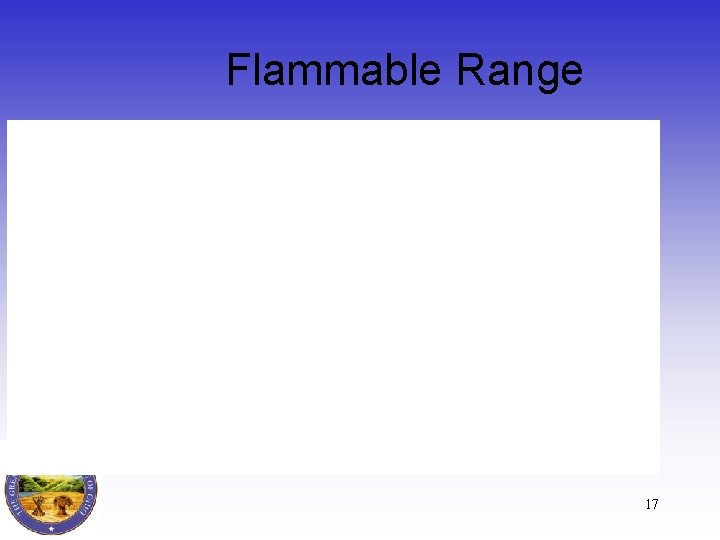 Flammable Range 17 