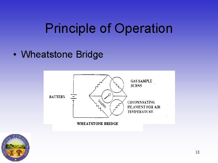 Principle of Operation • Wheatstone Bridge WHEATSTONE BRIDGE 18 