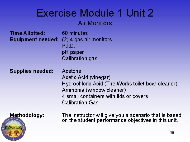 Exercise Module 1 Unit 2 Air Monitors Time Allotted: 60 minutes Equipment needed: (2)