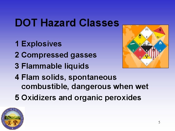 DOT Hazard Classes 1 Explosives 2 Compressed gasses 3 Flammable liquids 4 Flam solids,