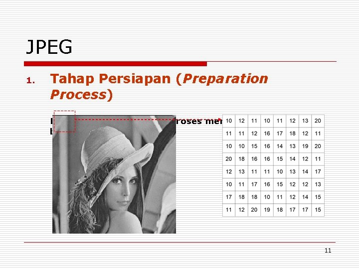 JPEG 1. Tahap Persiapan (Preparation Process) Pada tahap ini dilakukan proses membagi citra menjadi