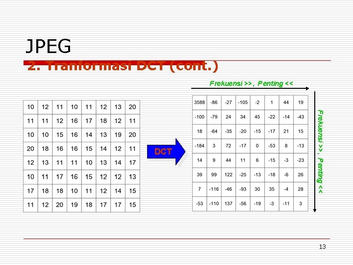 JPEG 2. Tranformasi DCT (cont. ) Frekuensi >>, Penting << DCT 13 