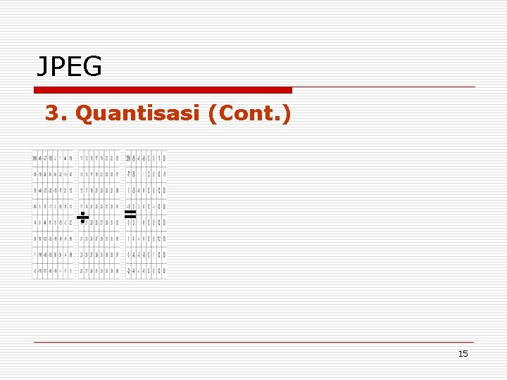 JPEG 3. Quantisasi (Cont. ) = 15 