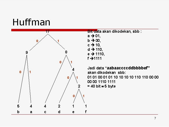 Huffman 17 0 1 8 9 0 0 Bit data akan dikodekan, sbb :