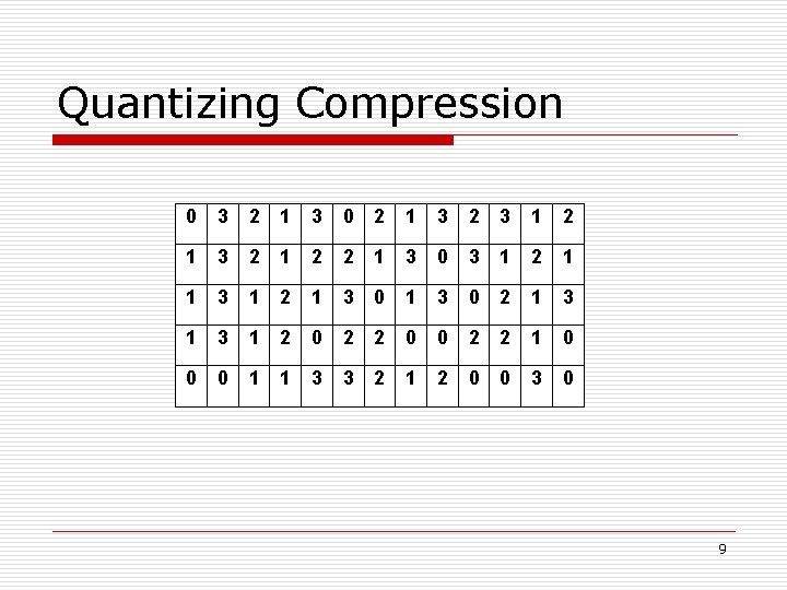 Quantizing Compression 0 3 2 1 3 0 2 1 3 2 3 1