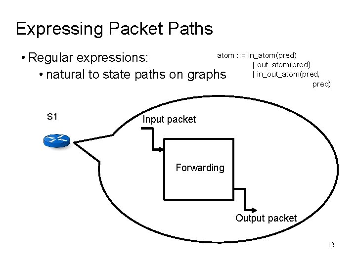 Expressing Packet Paths atom : : = in_atom(pred) • Regular expressions: | out_atom(pred) | Expressing Packet Paths atom : : = in_atom(pred) • Regular expressions: | out_atom(pred) |
