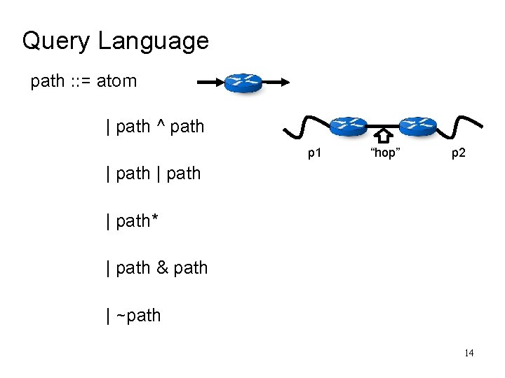 Query Language path : : = atom | path ^ path p 1 “hop” Query Language path : : = atom | path ^ path p 1 “hop”