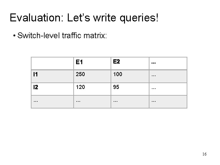 Evaluation: Let’s write queries! • Switch-level traffic matrix: E 1 E 2 . . Evaluation: Let’s write queries! • Switch-level traffic matrix: E 1 E 2 . .